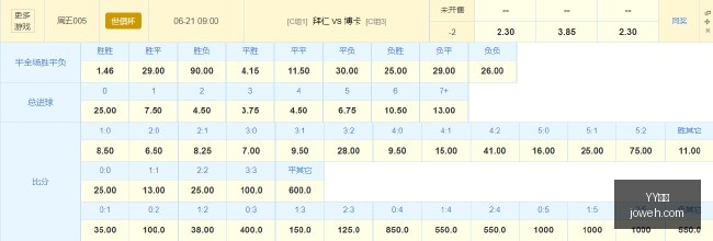 腾讯电竞新,品首发,品牌联手掀,YY体育,YY平台,体育直播,YY娱乐,体育竞猜